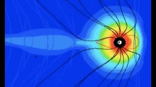 iSWA Magnetosphere Model [upl. by Rusticus]