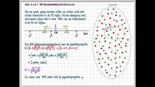 havo A 103 C Betrouwbaarheidsintervallen [upl. by Kcirddes]