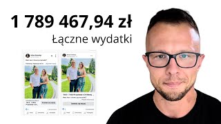 Facebook Ads 2024  ŻYŁA ZŁOTA [upl. by Horatia]