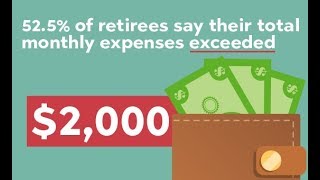 The Average Missouri Retirement [upl. by Aneeras]