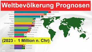 Weltbevölkerung Prognosen  Bevölkerung DeutschlandSchweizÖsterreich 2023  1 Million n Chr [upl. by Dahsraf245]