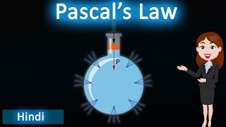 Pascals Law  3D Animated Explanation  Class 11th Physics  Mechanicals properties of fluids [upl. by Yeltnarb]