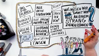 Flipchart gestalten  Strategie Planung An einem Strang ziehen [upl. by Regan]