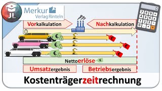 Kostenträgerzeitrechnung einfach erklärt [upl. by Anirdna]