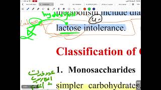 Introducing and classification of carbohydrates [upl. by Nelda]