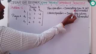 Operations Research  Game theory  Type  4  Dominance Principle Rule  Video  9 [upl. by Ondrea]