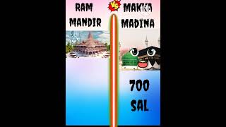 Ram Mandir Vs Makka Madina❓ shorts ytshort viralshort comparison [upl. by Velasco]