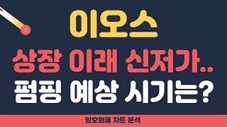 이오스 코인 전망 이오스  상장 이래 신저가 펌핑 예상 시기는 [upl. by Ereynihc]