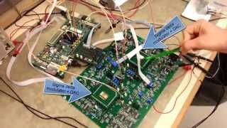 Real time data acquisition from RVDT position sensor [upl. by Criswell]