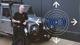 Antenna Tips Radiation Patterns [upl. by Evars]