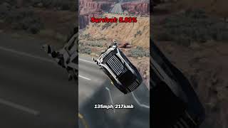 NASCAR vs 100ft Pothole [upl. by Ahtiuqal33]