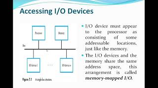 COMPUTER ORGANIZATION  module 2 Concepts Input  Output organization Accessing IO Devices [upl. by Aliakam893]