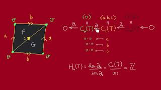 Simplicial Homology Examples part 2 Torus [upl. by La Verne372]