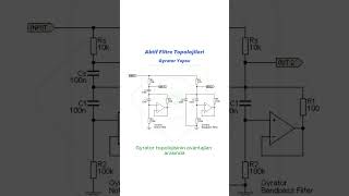 Aktif Filtre Topolojileri  Gyrator Yapısı [upl. by Alyad969]