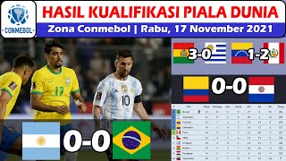 Hasil Kualifikasi Piala Dunia 2022 Zona Conmebol  Argentina vs Brazil [upl. by Enimasaj]