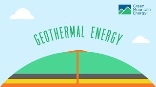 Renewable Energy 101 How Does Geothermal Energy Work [upl. by Isa]