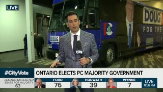 Ontario Election 2018 Live Coverage [upl. by Eiramlatsyrc657]