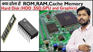 What is ROM and RAM and CACHE Memory  HDD and SSD  Graphic Card  Primary and Secondary Memory [upl. by Collier]