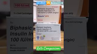 Jan Aushadhi Vs Wockhardt Ltd  Biphasic Isophane 3070 Cart Rate comparison 👍 diabetic insulin [upl. by Nodgnal]