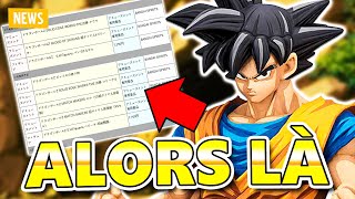 LE RETOUR DES GRANDISTA  Calendrier des sorties Dragon Ball de Novembre 2024 à Mars 2025  News [upl. by Nnaj449]