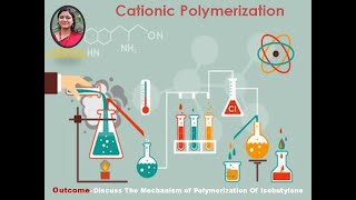 Cationic Polymerization Mechanism of cationic polymerization Engineering chemistry [upl. by Atnovart]