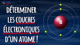 Comprendre et savoir déterminer les couches et souscouches électroniques dun atome facilement [upl. by Ahsaei]