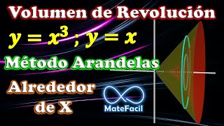 Volumen de SÓLIDO de REVOLUCIÓN Método ARANDELAS alrededor de X  Ejemplo 4 [upl. by Esikram944]