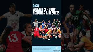 2025 Rugby World Cup Dates Added [upl. by Noicpecnoc]