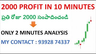 TRADE ON 10052024  SEBI Certified Analyst  NIFTY  TELUGU [upl. by Ayanaj806]