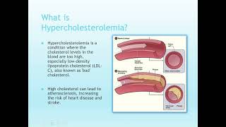 Inclisiran Leqvio for Hypercholesterolemia [upl. by Tades]