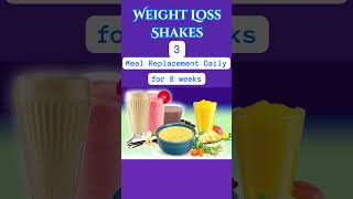 Summer Shakes Meal Replacement weightloss weightlossmanagement shakes weightlosstips [upl. by Lleret]