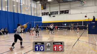 Vs Leaside set 2 [upl. by Rolandson943]