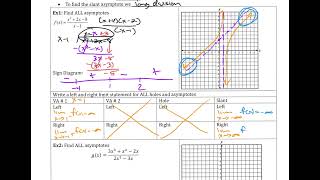 Slant Asymptote [upl. by Vickie459]