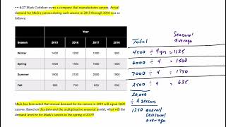 Multiplicative Seasonal Forecasting [upl. by Darsie]