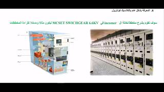 قراءة المخططات 1شرح مخطط incomer mcset switch gear Schneider [upl. by Elnukeda185]