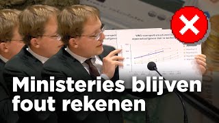 Hier gaat iets mis overheid geeft meer uit Nederlanders houden minder over FVD [upl. by Yeffej186]