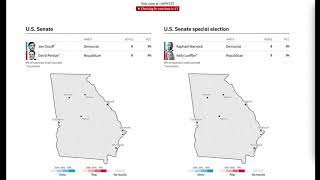 LIVE Election results roll in for Georgia Senate runoff [upl. by Einnad878]