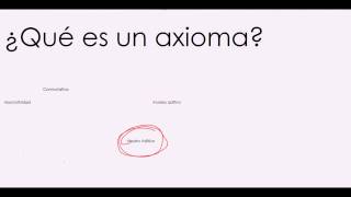 ¿Qué son los axiomas Axiomas de la suma [upl. by Ibbison]