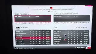 How To Make Trades On Franchise Mode On MLB The Show 24 [upl. by Enajiram]