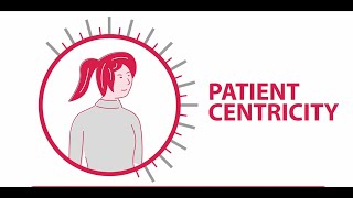 Astellas Patient Centricity Overview [upl. by Ansley]