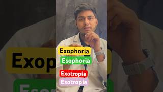 What is Exotropia  Esotropia  Exophoria Esophoria squint exotropia [upl. by Elocan744]