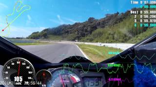 201587 スパ西浦 GSXR600 k8 558sec [upl. by Hedy793]