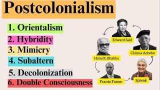 Postcolonialism  Postcolonial Writers and Key Terms  Explained in Urdu amp Hindi [upl. by Helena189]