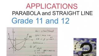 Parabola and straight line Applications Gr 11 12  mathdou [upl. by Idoj138]