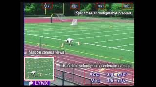 Introduction to IsoLynx RealTime Sports Tracking Technology [upl. by Airdnax]