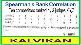 Spearman Rank Correlation in Tamil  Statistics  Kalvikan [upl. by Ahsienyt]