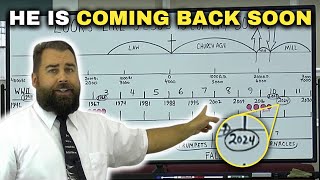 Jesus MUST Be Coming Soon Proof The End Times Are Here [upl. by Hgeilyak]