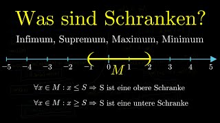 Beschränktheit SchrankenSupremum Infimum Maximum Minimum [upl. by Cirdec]