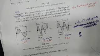 الاسس الكهربائية Sinusoidal Alternating Waveforms موضوع Frequency [upl. by Cleavland]