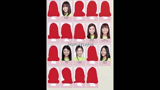 Gen 7 JKT48 jkt48newera [upl. by Imiaj]